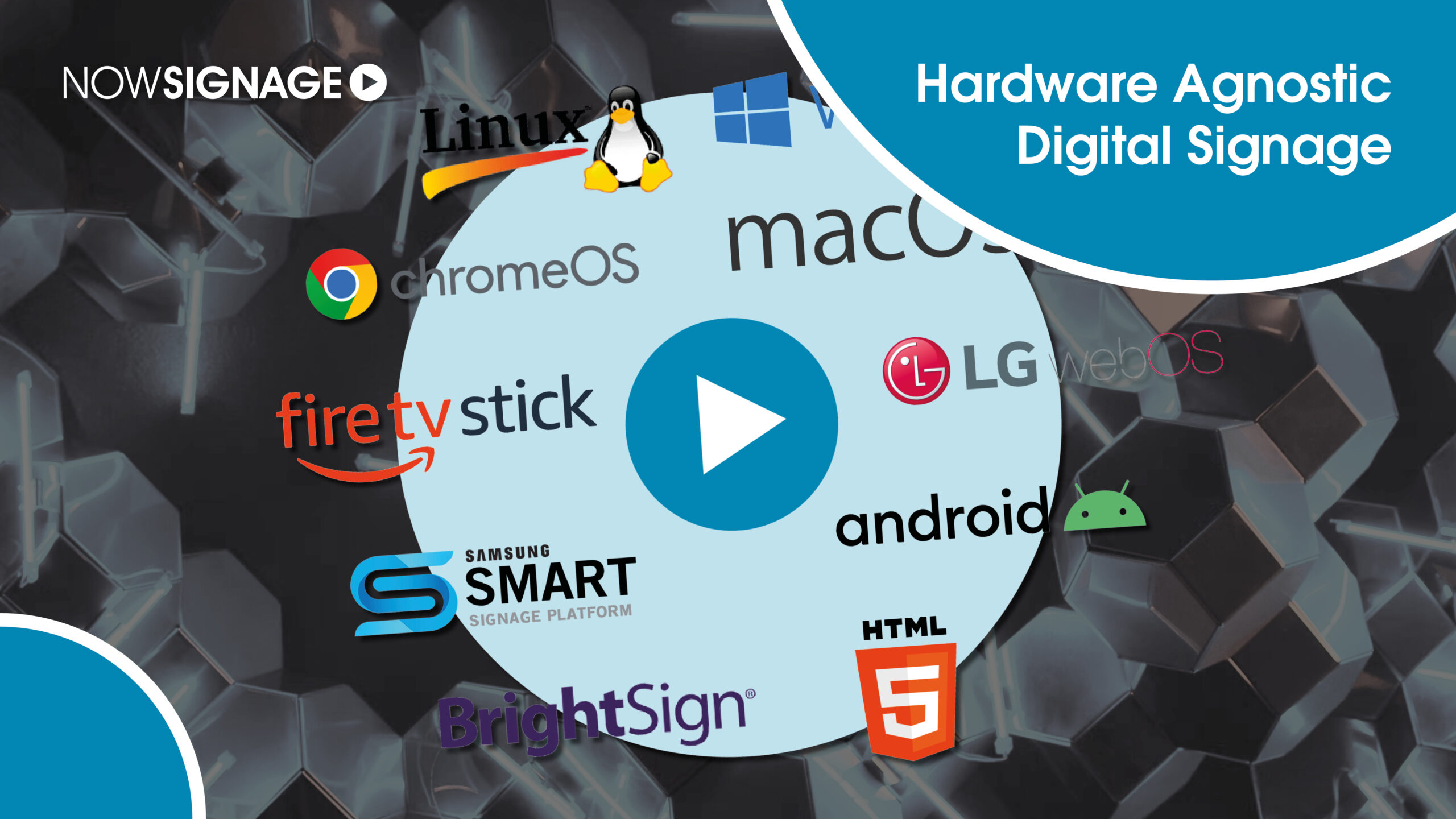 Why hardware agnostic is an important feature for Digital Signage