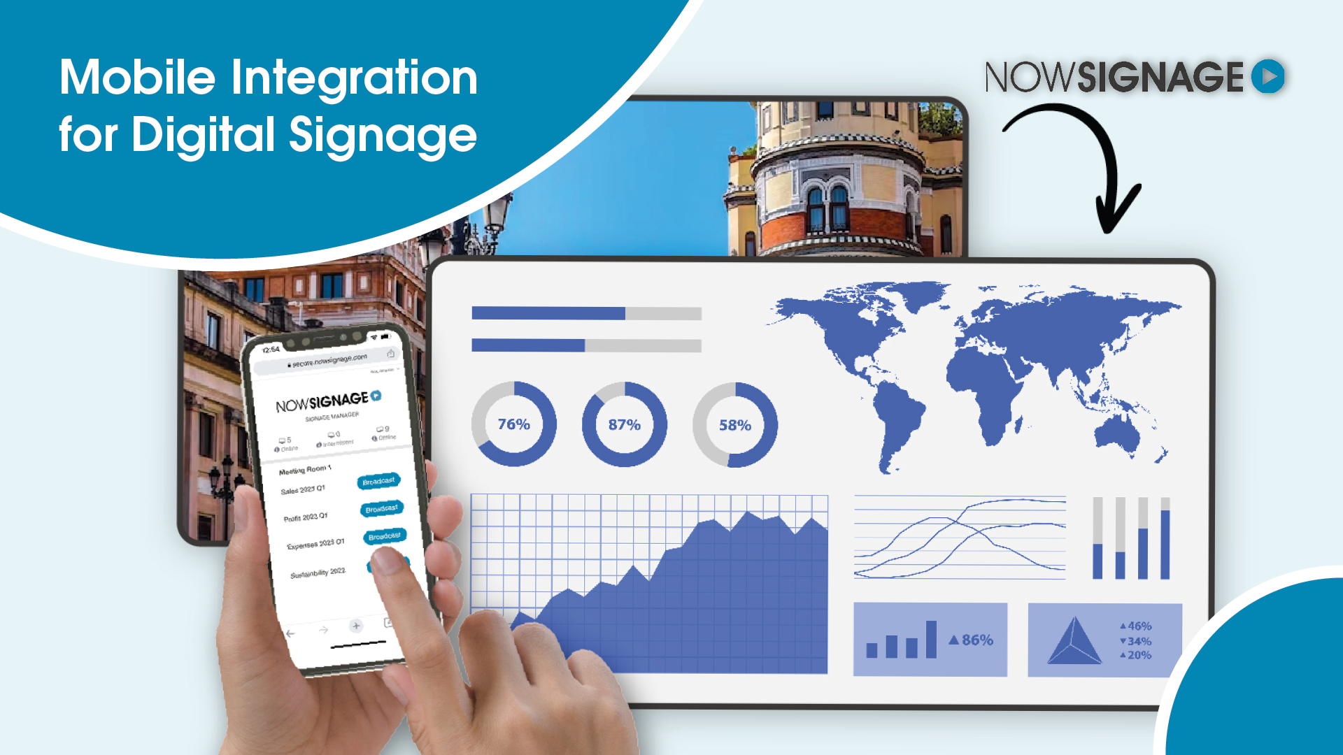 Mobile integration for digital signage